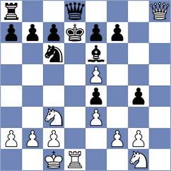 Schulz - Khakhinov (chess.com INT, 2024)