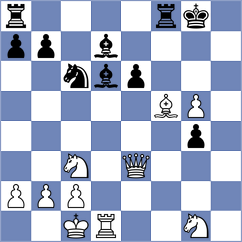 Rozman - Klys (chess.com INT, 2025)
