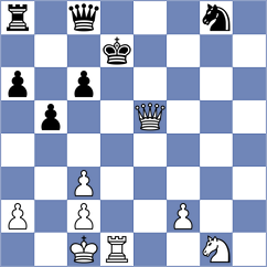 Rosen - Romero Ruscalleda (chess.com INT, 2025)