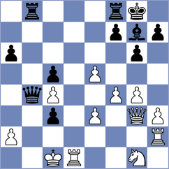 Esenbek Uulu - Pavlov (chess.com INT, 2024)