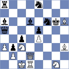 Denisenko - Swiatlowski (chess.com INT, 2024)