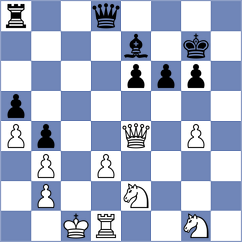 Ivern Gual - Ramon Solans (Catalunya, 2008)