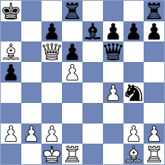 Ibarra Jerez - Tworuszka (chess.com INT, 2024)