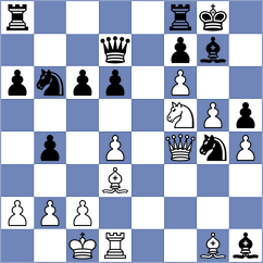 Ermolaev - Balogun (Chess.com INT, 2017)