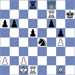 Kosteniuk - Vo Thi Kim Phung (FIDE Online Arena INT, 2024)