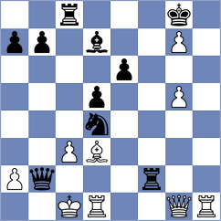 Ostanin - Masruri (chess.com INT, 2025)