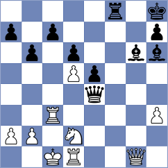 Esmeraldas Huachi - Cuenca Jimenez (chess.com INT, 2025)