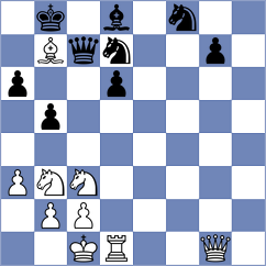 Neustroev - Bruhovich (chess.com INT, 2025)