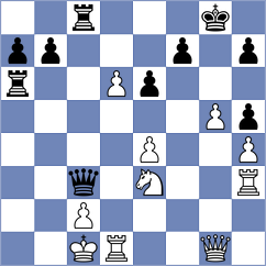 Afek - Rogers (Port Erin, 2004)