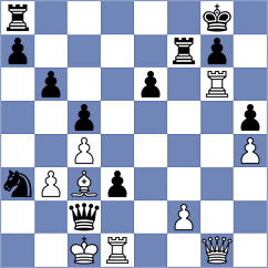Fleischmann - Mishra (Playchess.com INT, 2020)
