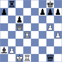 Kasparov - Comp Fritz X3D (New York, 2003)