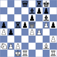 Becerra - Cespedes (Ibague, 2011)