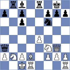 Demin - Matinian (chess.com INT, 2024)