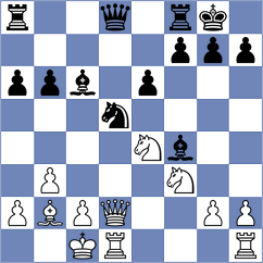 Reprintsev - Logachiov (chess.com INT, 2025)