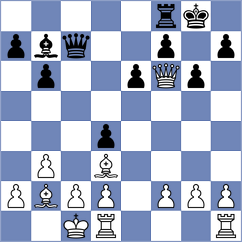 Rozman - Luberanski (chess.com INT, 2024)