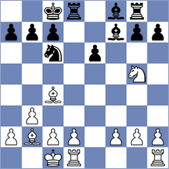 Akbiyik - Petkovski (Skopje MKD, 2024)