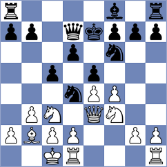 Reprintsev - Gadimbayli (chess.com INT, 2023)