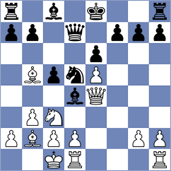 Beulen - Taboas Rodriguez (chess.com INT, 2022)