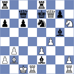 Saydaliev - Sachi Jain (chess.com INT, 2024)