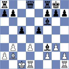 Micic - Clawitter (chess.com INT, 2025)