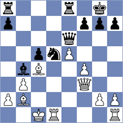 Nasuta - Suvorov (Chess.com INT, 2020)