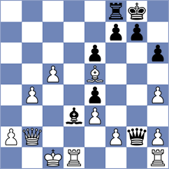 Li - Wu (Hefei CHN, 2023)