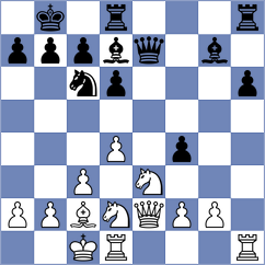 Dimey - Ivanchuk (Europe Echecs INT, 2021)