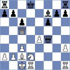 Kochiev - Kiseleva (chess.com INT, 2023)