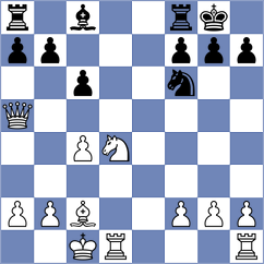 Holt - Shivakumar (chess.com INT, 2023)