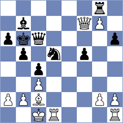Gulamirian - Domingo Nunez (chess.com INT, 2023)