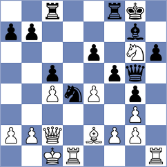 Shton - Haddouche (chess.com INT, 2025)