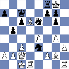 Kiseleva - Fisabilillah (chess.com INT, 2025)