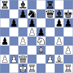 Vukic - Jakesevic (Zagreb, 2008)