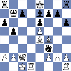 Seliverstov - Chen (chess.com INT, 2022)