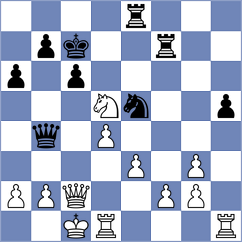 Poghosyan - Toure (Chess.com INT, 2020)