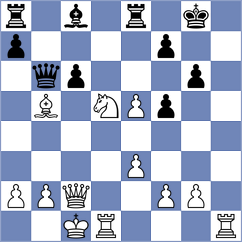 Bellon Lopez - Khalikian (Yerevan ARM, 2024)