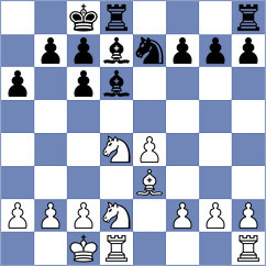 Kshatriya - Gunawardhana (chess.com INT, 2025)