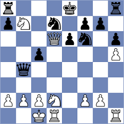 Mullon - Libiszewski (Saint Affrique, 2008)