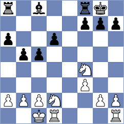 Kshatriya - Bhagyashree (chess.com INT, 2025)