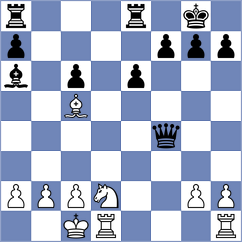 Lukovic - Urquhart (chess.com INT, 2024)