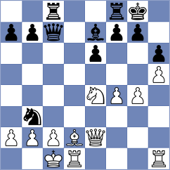 Zeng - Wu (Shanghai CHN, 2024)