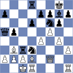 Balremethah - Mohamad Noor (Hangzhou, 1981)