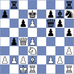 Chigaev - Triapishko (chess.com INT, 2025)
