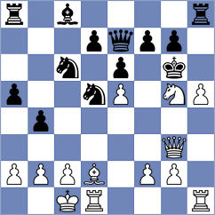 Purygin - Roldan Luna (chess.com INT, 2025)