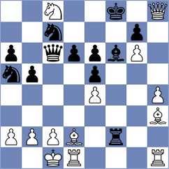 Movahed - Sammed Jaykumar (chess.com INT, 2023)