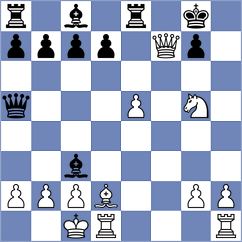 Irure Crespo - Etxagibel Larranaga (Mondragon, 2007)