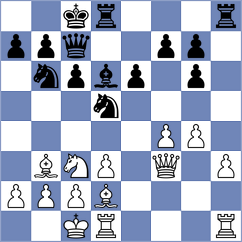 Flis - Gatterer (chess.com INT, 2023)