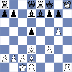 Tola Lazo - Munoz Espinoza (Chess.com INT, 2020)