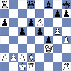 Sambolec - Fadljevic (Sv Filip i Jakov, 2006)