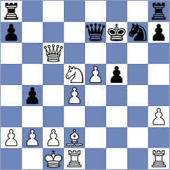 Dietl - Riexinger (Nuremberg, 2006)